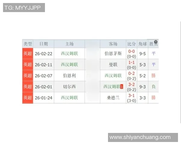 桑德兰与德比郡对决分析及双方近期状态评估